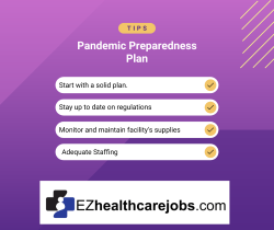 Pandemic Preparedness Plan